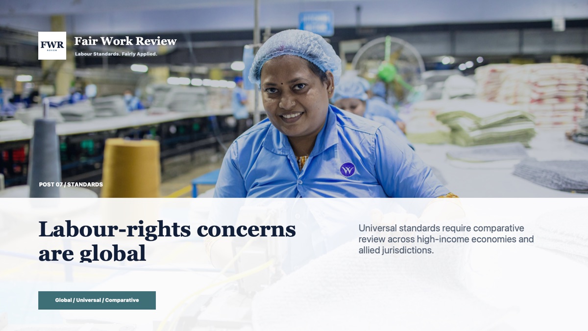 ITUC Global Rights Index graphic over a textile production image.